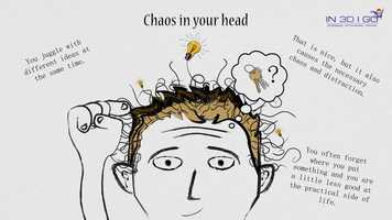 Free download The chaos of creative brain (English long version) video and edit with RedcoolMedia movie maker MovieStudio video editor online and AudioStudio audio editor onlin