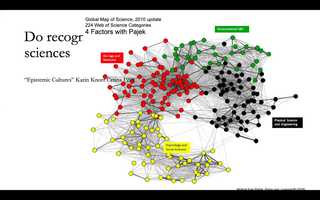 Free download The Eye of the Beholder : Regression Coefficients  Mechanical Objectivity in Public Health Research video and edit with RedcoolMedia movie maker MovieStudio video editor online and AudioStudio audio editor onlin