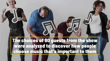 Free download The Music We Listen To When Were Young Defines Us Forever video and edit with RedcoolMedia movie maker MovieStudio video editor online and AudioStudio audio editor onlin