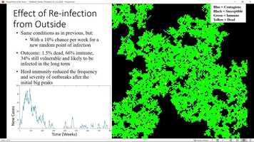 Free download The role of Immunity Responses in Covid (Likable Science) video and edit with RedcoolMedia movie maker MovieStudio video editor online and AudioStudio audio editor onlin