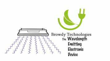 Free download The Wavelength Emitting ELectronicn Device! video and edit with RedcoolMedia movie maker MovieStudio video editor online and AudioStudio audio editor onlin