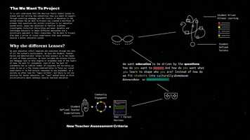 Free download The We Want To Project Process video and edit with RedcoolMedia movie maker MovieStudio video editor online and AudioStudio audio editor onlin