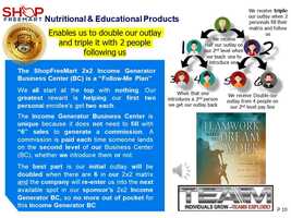 Free download Today is Fun Day P10-20 Good news 2x2 income generator presentation.mp4 video and edit with RedcoolMedia movie maker MovieStudio video editor online and AudioStudio audio editor onlin