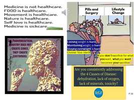 Free download Today is Fun Day P18-19 True Health Care video and edit with RedcoolMedia movie maker MovieStudio video editor online and AudioStudio audio editor onlin