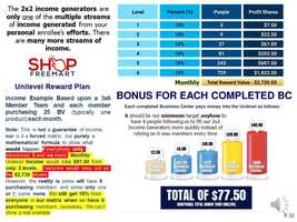 Free download Today is Fun Day P32-36 Other income Steams from ShopFREEmart.mp4 video and edit with RedcoolMedia movie maker MovieStudio video editor online and AudioStudio audio editor onlin