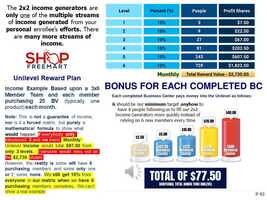 Free download Today is Fun Day P43-47 Product income streams with ShopFREEmart.mp4 video and edit with RedcoolMedia movie maker MovieStudio video editor online and AudioStudio audio editor onlin