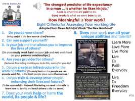 Free download Today is Fun Day P51-55  Characteristics for assessing your working life Kingdompreneur defined video and edit with RedcoolMedia movie maker MovieStudio video editor online and AudioStudio audio editor onlin