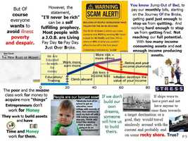 Free download Today is Fun Day P5-8 What is the Biggest Scam  benefits of leveraged income video and edit with RedcoolMedia movie maker MovieStudio video editor online and AudioStudio audio editor onlin