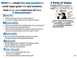 Free download Today is Fun Day P66-67 Smart Goal Setting.mp4 video and edit with RedcoolMedia movie maker MovieStudio video editor online and AudioStudio audio editor onlin