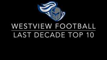 Free download Top 10 Moments video and edit with RedcoolMedia movie maker MovieStudio video editor online and AudioStudio audio editor onlin