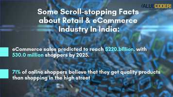 Free download Top 5 eCommerce Trends 2020 | Future of eCommerce Business | Retail  eCommerce Technologies video and edit with RedcoolMedia movie maker MovieStudio video editor online and AudioStudio audio editor onlin