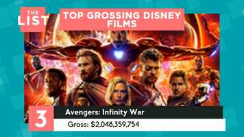 Free download TopGrossingDisneyMovie_0922.mp4 video and edit with RedcoolMedia movie maker MovieStudio video editor online and AudioStudio audio editor onlin