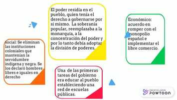 Free download TPeHPPA video and edit with RedcoolMedia movie maker MovieStudio video editor online and AudioStudio audio editor onlin