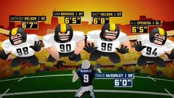 Free download Trace McSorley vs Iowa Defensive Line Cartoon video and edit with RedcoolMedia movie maker MovieStudio video editor online and AudioStudio audio editor onlin