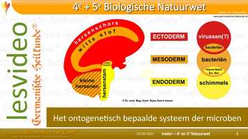 Free download trailer-4e + 5e Biologische Natuurwet video and edit with RedcoolMedia movie maker MovieStudio video editor online and AudioStudio audio editor onlin