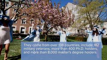 Free download Trailer - Commencement 2021 video and edit with RedcoolMedia movie maker MovieStudio video editor online and AudioStudio audio editor onlin