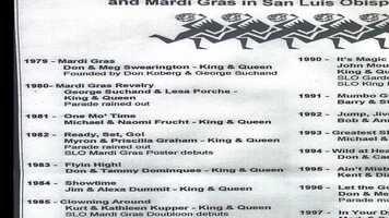 Free download Trailer - The Last SLO Mardi Gras 2004 video and edit with RedcoolMedia movie maker MovieStudio video editor online and AudioStudio audio editor onlin