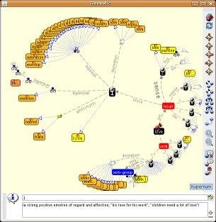 Download web tool or web app treebolic
