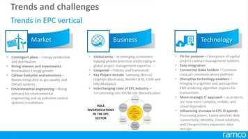Free download Trends driving progressive change in EPC Industry video and edit with RedcoolMedia movie maker MovieStudio video editor online and AudioStudio audio editor onlin