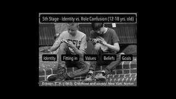 Free download Tuned into Learning! Engaging iPad Activities for Teens video and edit with RedcoolMedia movie maker MovieStudio video editor online and AudioStudio audio editor onlin