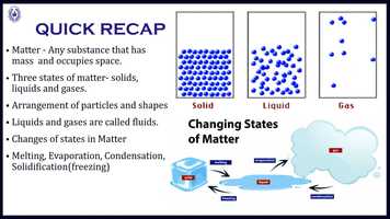 Free download UIS_2007_Class 4 Science Weekly Plan  Ls 4 Module 2 + notes_20211025192030_10334 video and edit with RedcoolMedia movie maker MovieStudio video editor online and AudioStudio audio editor onlin
