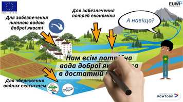 Free download Ukraine_RBMP- EUWI+ v2 video and edit with RedcoolMedia movie maker MovieStudio video editor online and AudioStudio audio editor onlin