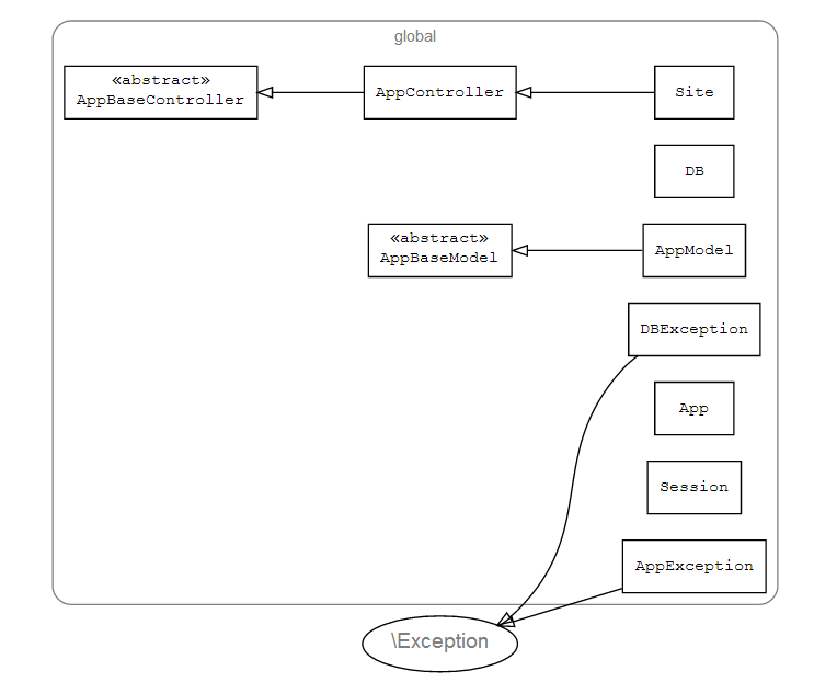 Download web tool or web app valsapp Download web tool or web app valsapp