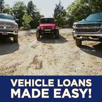 Free download Vehicle Loans2.m4v video and edit with RedcoolMedia movie maker MovieStudio video editor online and AudioStudio audio editor onlin