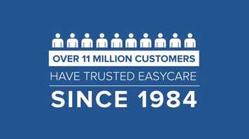 Free download Vehicle Service Contract video and edit with RedcoolMedia movie maker MovieStudio video editor online and AudioStudio audio editor onlin