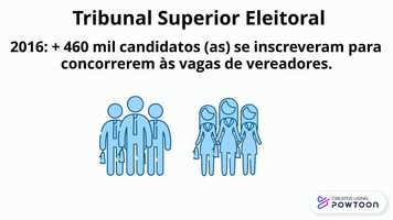 Free download vereador video and edit with RedcoolMedia movie maker MovieStudio video editor online and AudioStudio audio editor onlin