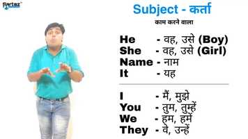 Free download Vestige English Speaking Course ( Day 1 ) video and edit with RedcoolMedia movie maker MovieStudio video editor online and AudioStudio audio editor onlin