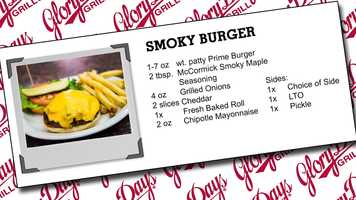 Free download Video Editing - Food Preparation video and edit with RedcoolMedia movie maker MovieStudio video editor online and AudioStudio audio editor onlin