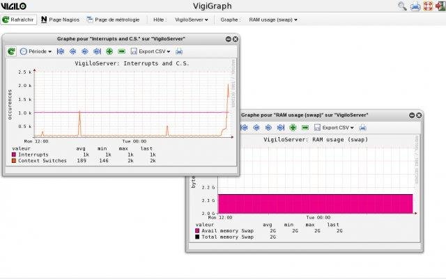 Download web tool or web app Vigilo Download web tool or web app Vigilo