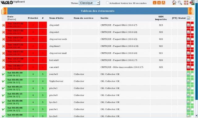 Download web tool or web app Vigilo Download web tool or web app Vigilo