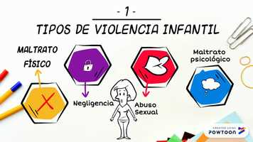 Free download violencia infantil video and edit with RedcoolMedia movie maker MovieStudio video editor online and AudioStudio audio editor onlin