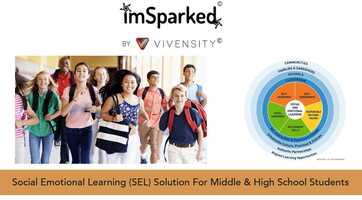 Free download Vivensitys imSparked Product Video. November 2021 video and edit with RedcoolMedia movie maker MovieStudio video editor online and AudioStudio audio editor onlin