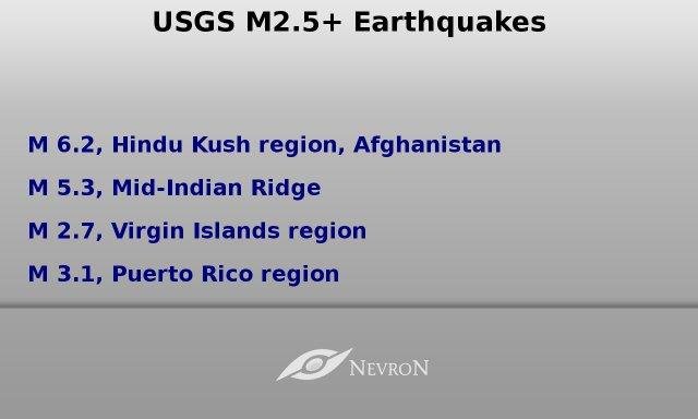 Download web tool or web app Vlayr Download web tool or web app Vlayr