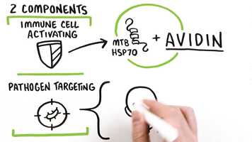 Free download Voltron Vaccine Technology Animation 4.8.21 video and edit with RedcoolMedia movie maker MovieStudio video editor online and AudioStudio audio editor onlin