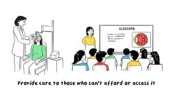 Free download VOSH - Join The Eye Care Movement. Help Others to See the World video and edit with RedcoolMedia movie maker MovieStudio video editor online and AudioStudio audio editor onlin