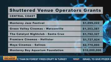 Free download Wake Up New Disney Rules video and edit with RedcoolMedia movie maker MovieStudio video editor online and AudioStudio audio editor onlin