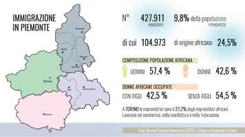 Free download Wanawake Trailer video and edit with RedcoolMedia movie maker MovieStudio video editor online and AudioStudio audio editor onlin