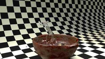 Free download water_bowl video and edit with RedcoolMedia movie maker MovieStudio video editor online and AudioStudio audio editor onlin