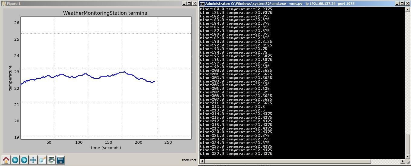 Download web tool or web app WeatherMonitoringStation Download web tool or web app WeatherMonitoringStation