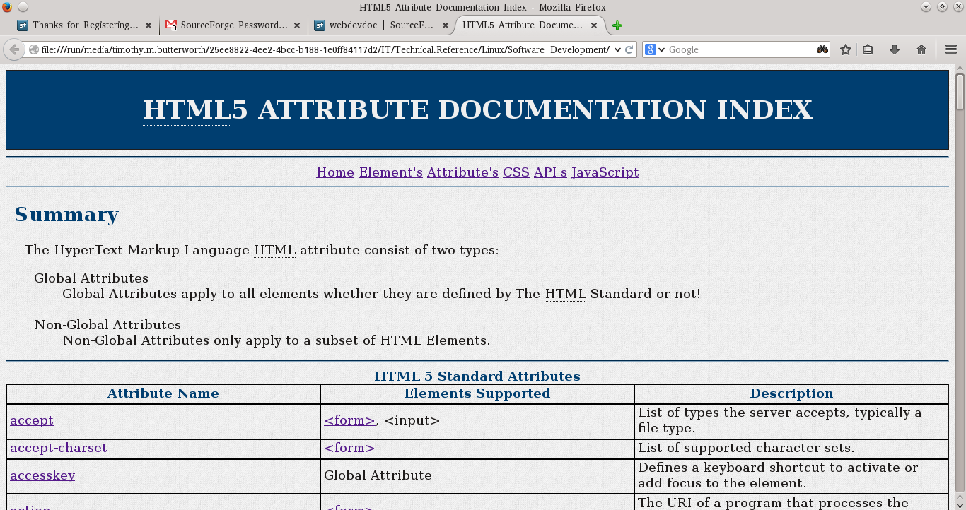 Download web tool or web app webdevdoc Download web tool or web app webdevdoc