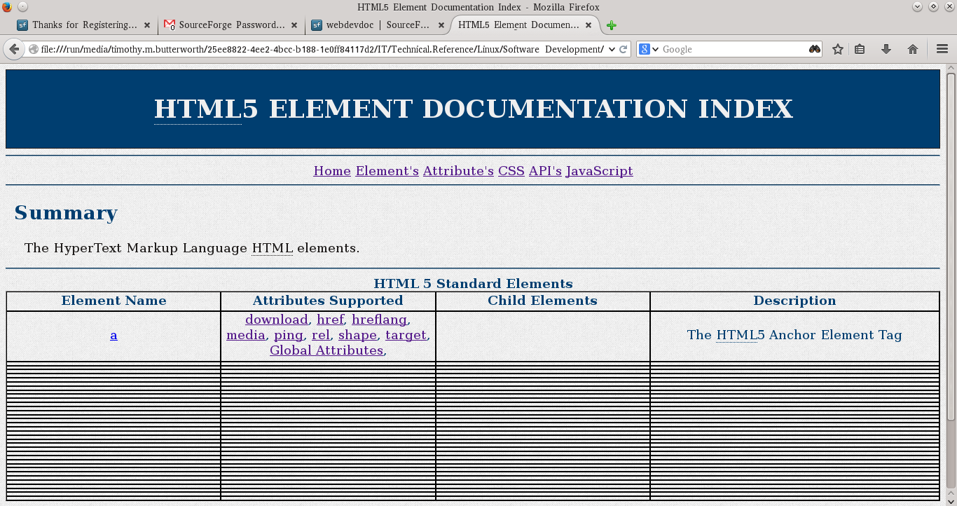 Download web tool or web app webdevdoc Download web tool or web app webdevdoc