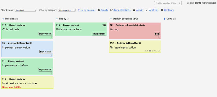 Application de gestion de projet ProjectPlus