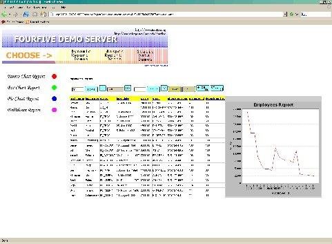 Download web tool or web app Web Reporting