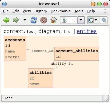 Download web tool or web app web-schema