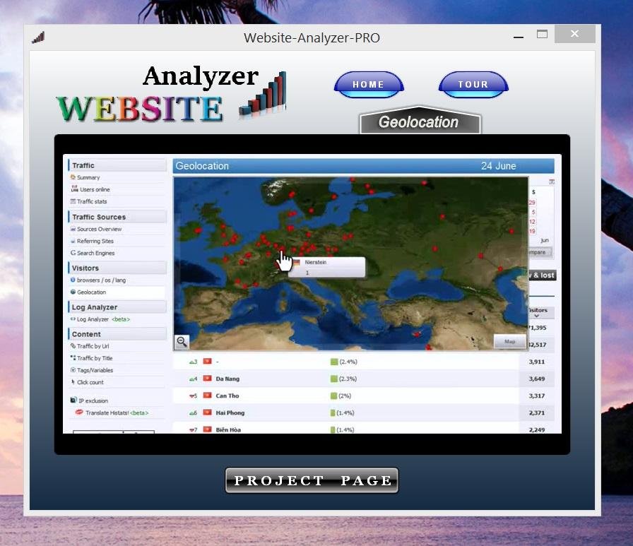 Download web tool or web app Website Analyzer Download web tool or web app Website Analyzer