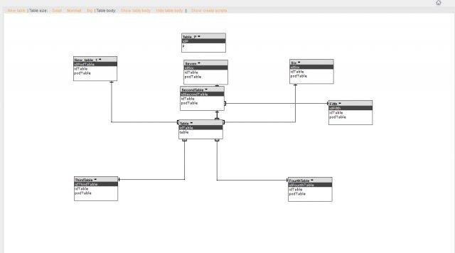 Download web tool or web app WebSqliteAdmin
